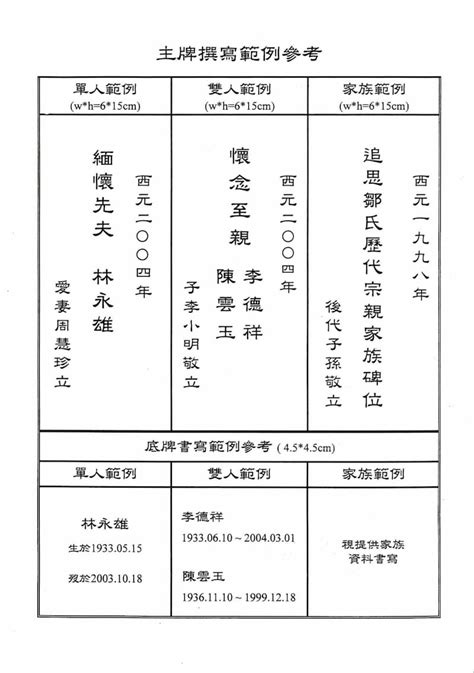 如何写神主牌|個人牌位跟夫妻牌位寫法也不同！有什麼學問嗎？祖先牌位怎麼。